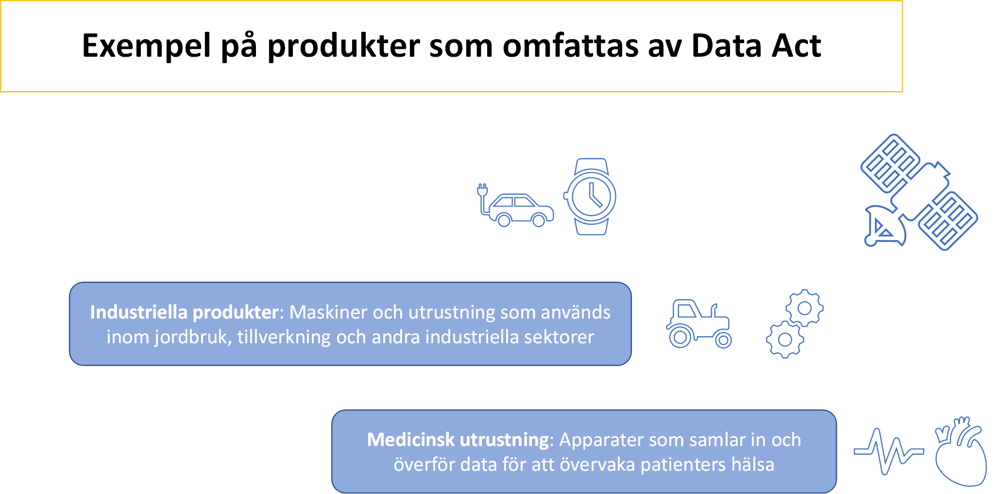 Bild_Data Act2.png